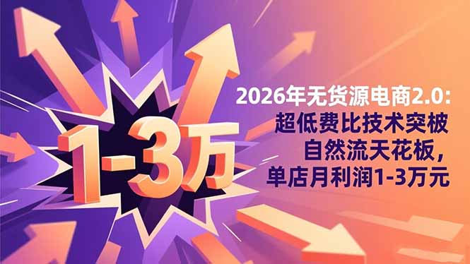 2026年无货源电商2.0【更新】：超低费比技术突破自然流天花板，单店月利润1-3万元-易网赚