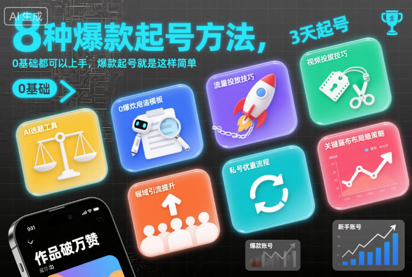 8种爆款起号方法，0基础都可以上手，爆款起号就是这样简单-易网赚