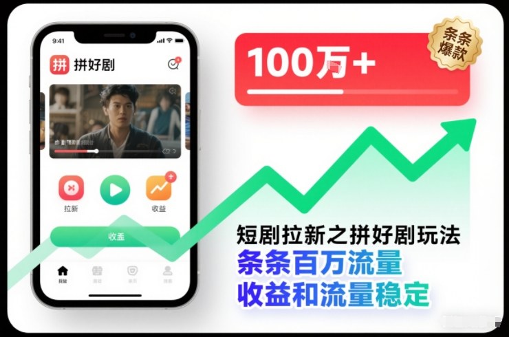 短剧拉新之拼好剧玩法，条条百万流量，收益和流量稳定-易网赚