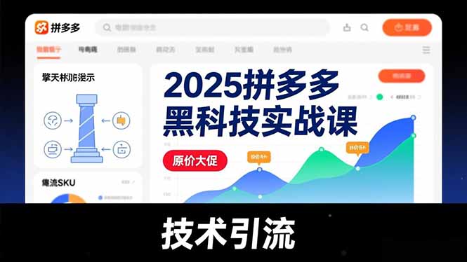 2025拼多多黑科技实战课，擎天柱玩法、爆流SKU、原价大促，技术引流，单店日销轻松破千单-易网赚