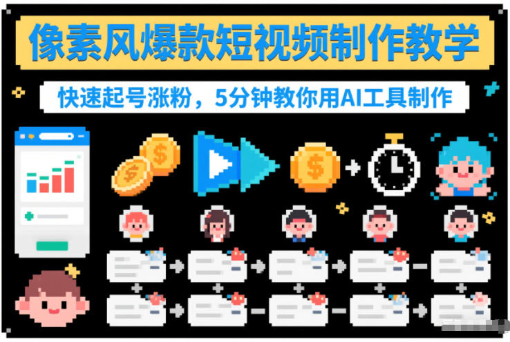 像素风爆款短视频制作教学，快速起号涨粉，5分钟教你用AI工具制作-易网赚