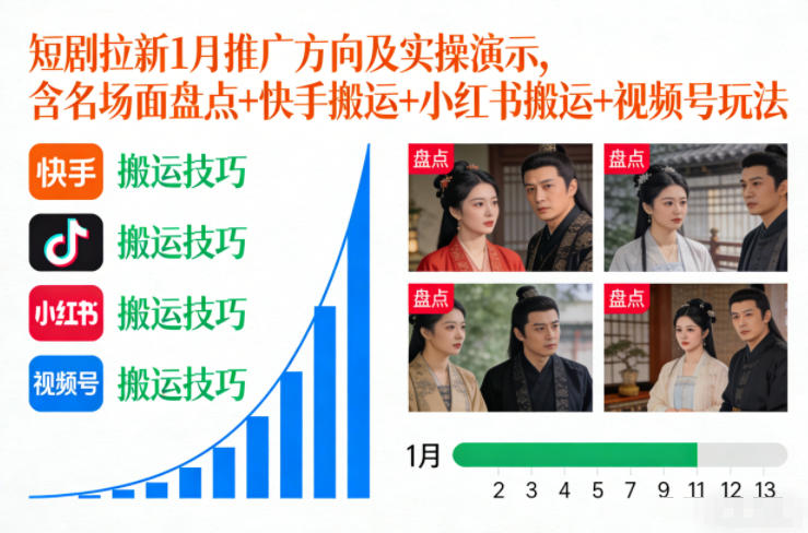 短剧拉新1月推广方向及实操演示，含名场面盘点+快手搬运+小红书搬运+视频号玩法-易网赚