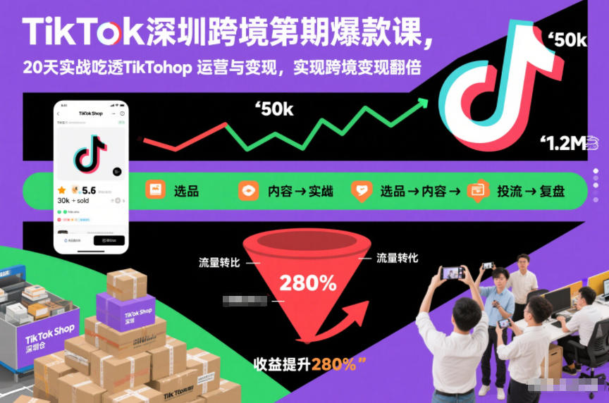 TikTok深圳跨境第2期爆款课，20天实战吃透TikTok Shop运营与变现，实现跨境变现翻倍-易网赚