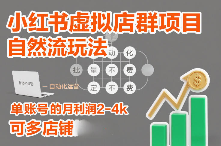 小红书虚拟店群项目，自然流玩法，批量自动化，稳定不费号，单账号的月利润2-4k，可多店矩阵-易网赚