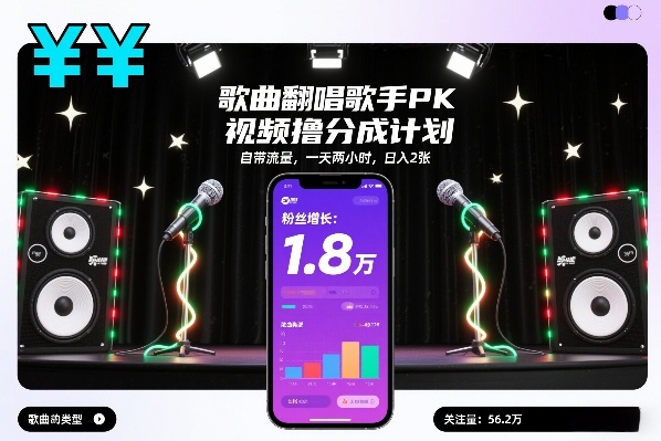 歌曲翻唱歌手PK视频撸分成计划，自带流量，一天两小时，日入2张-易网赚