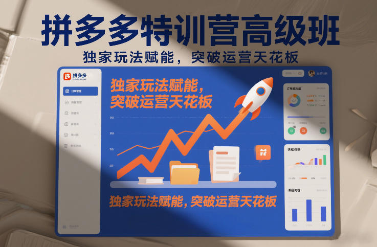 拼多多特训营高阶班，独家玩法赋能，突破运营天花板(更新26年1月)-易网赚